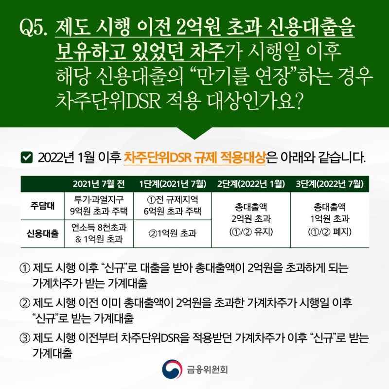 ●새 정부 가계대출 관리방안 주요 Q&A