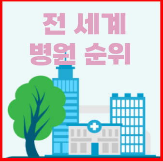  2021-2022 전세계 병원순위