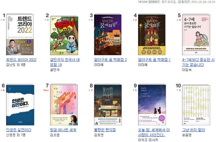  [주간 베스트셀러] 2021년 10월 27일