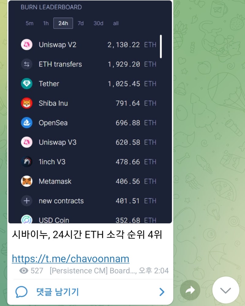 코인 공부: 시바이누(SHIB) 코인(Feat. 밈코인) : 네이버 블로그