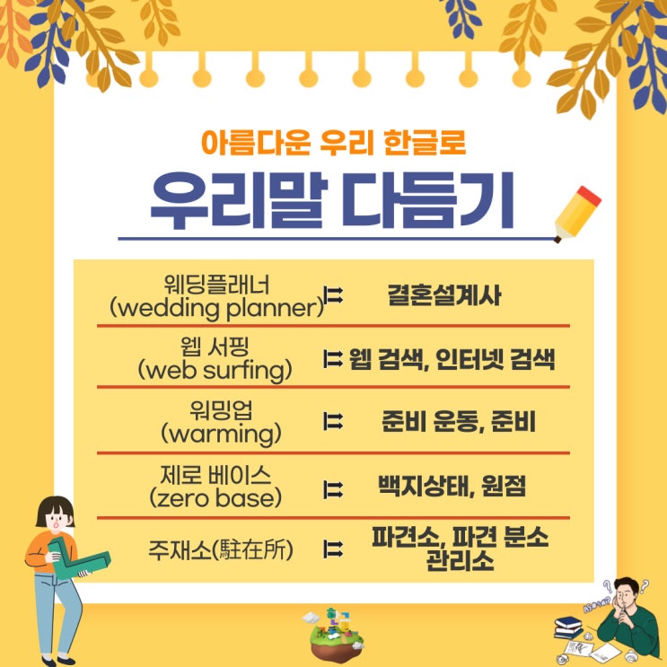  [10월 28일 한글사랑] 외래어, 외국어, 한자어를 쉬운 우리말로 다듬어서 사용해 보기-다듬은 말