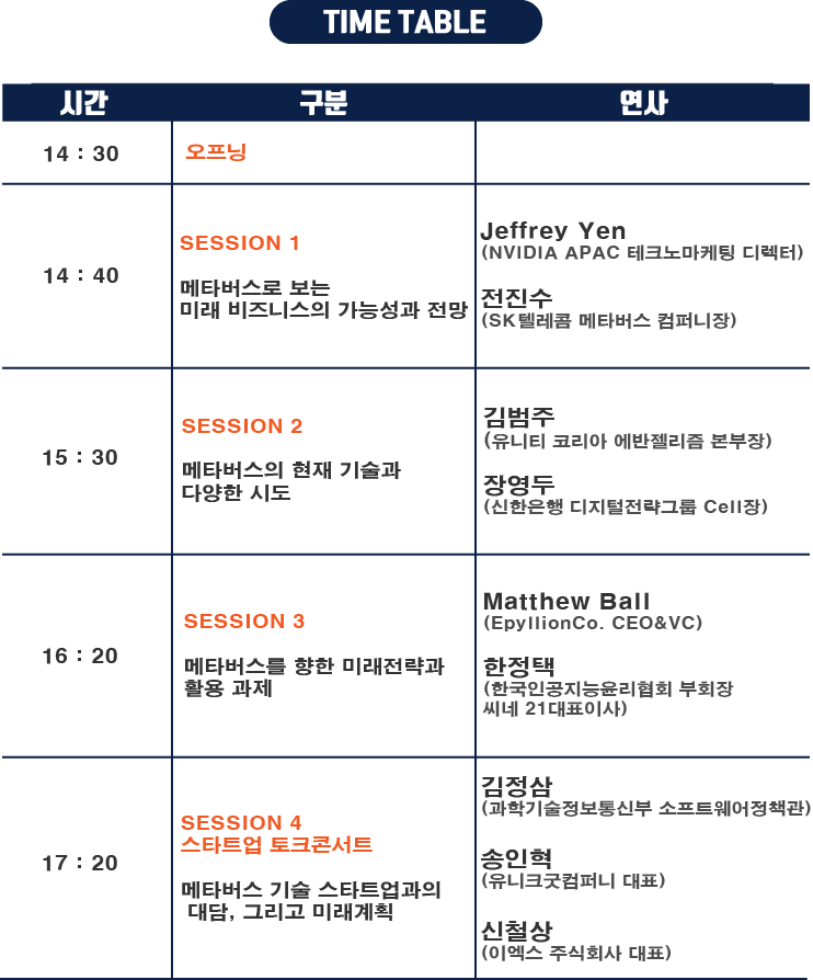 신한 스퀘어브릿지 서울 스타트업 콘퍼런스 &lt;오늘이 된 미래, 메타버스&gt; 사전신청