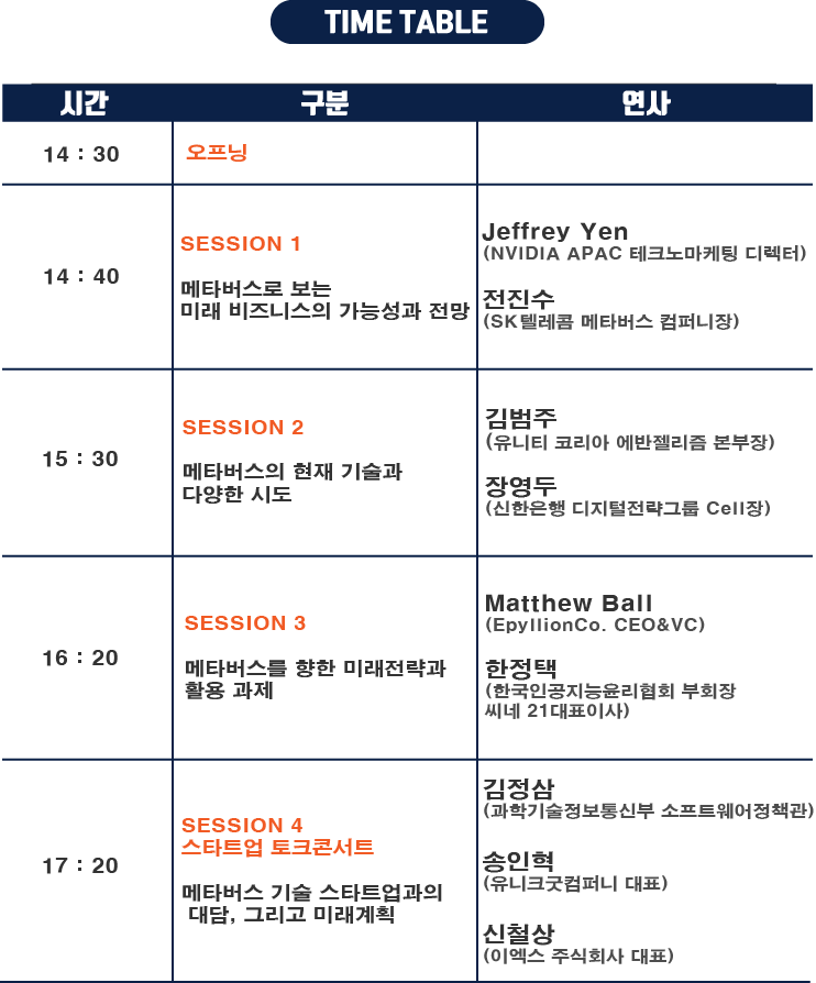  신한 스퀘어브릿지 서울 스타트업 콘퍼런스 <오늘이 된 미래, 메타버스> 사전신청