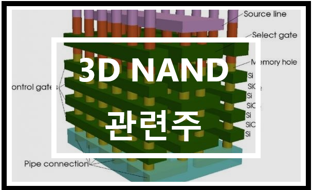 3D 낸드(NAND) 관련주 정리