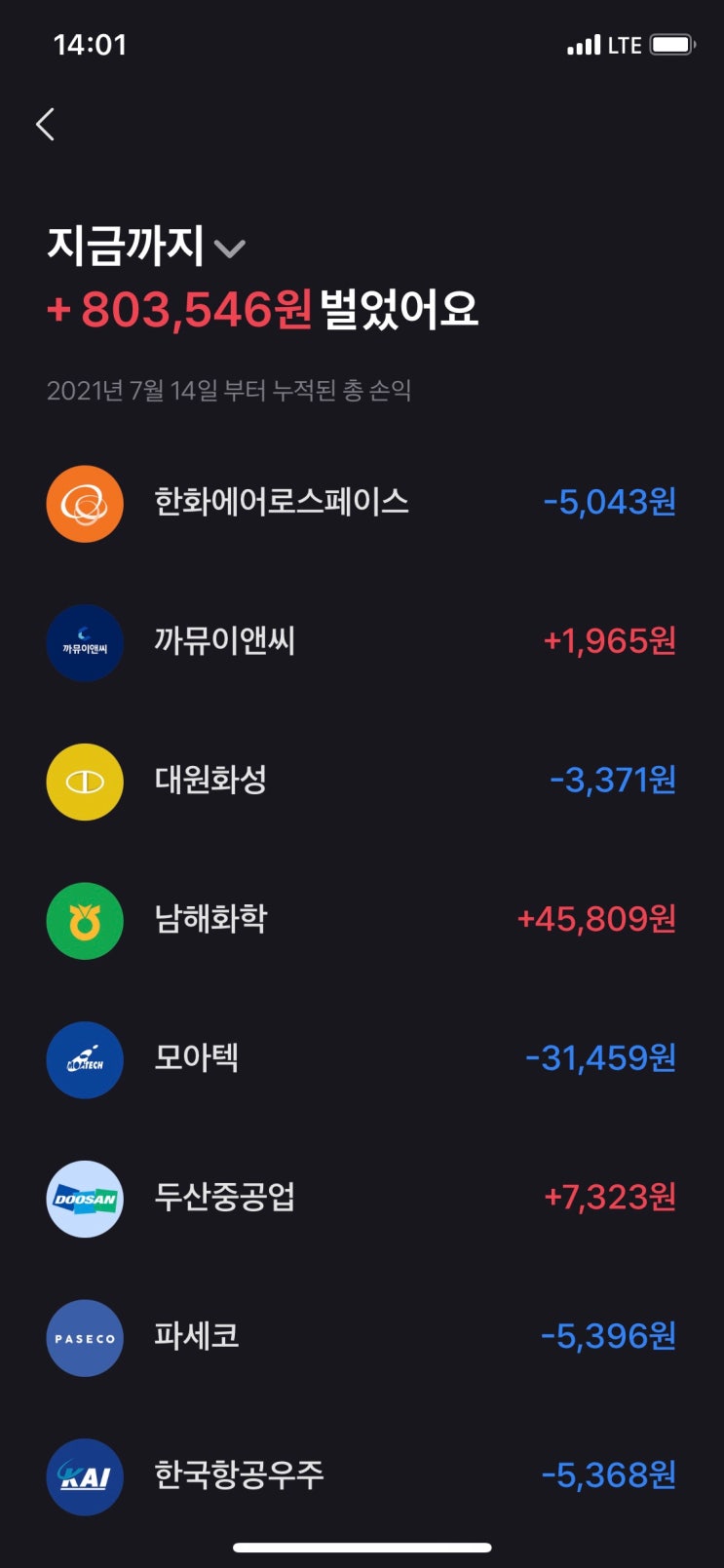  주식 현재까지 수익률~