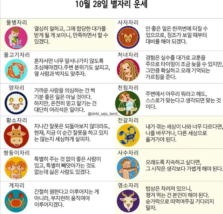  2021년 10월 28일 오늘의 운세 띠별운세 별자리운세