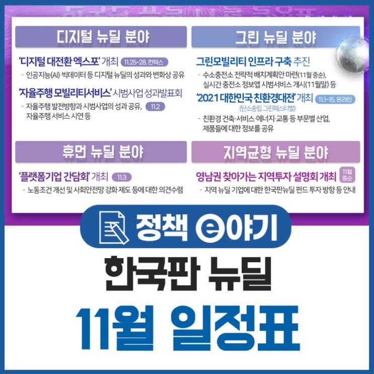  한국판 뉴딜 11월 일정표