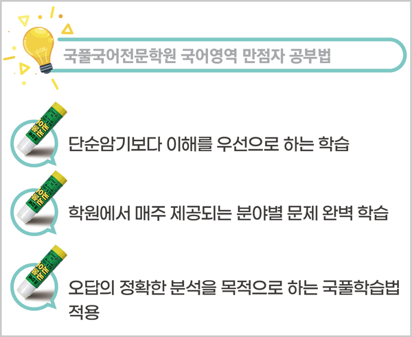 수원천천원 국풀국어 전문학원 메타인지 국어영역 만점자 공부법