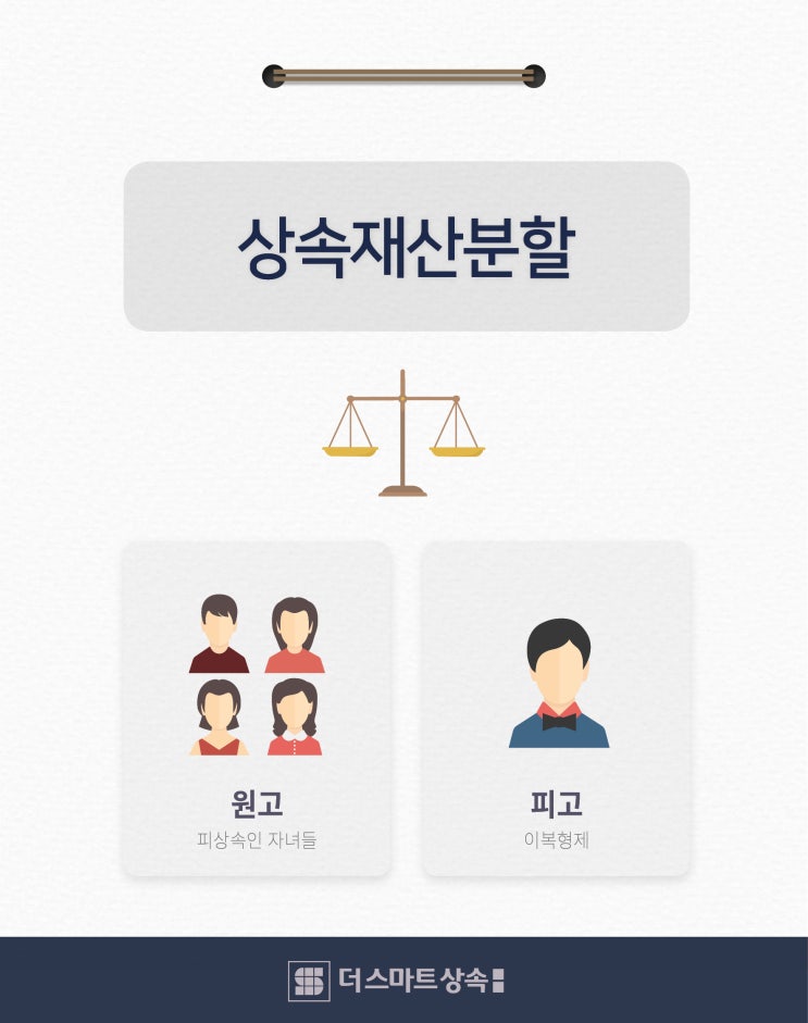  [상속 사례수첩] 이복형제와 재산분쟁, 기여분 청구로 적극 방어한 성공사례