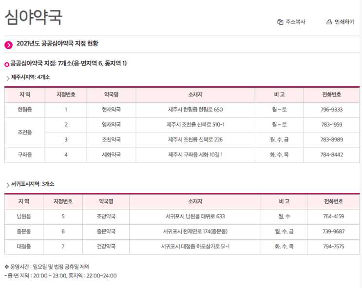  제주도 공공심야약국 지정현황