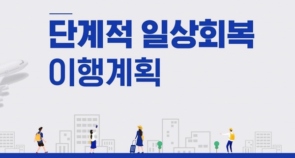  위드코로나 11월 6주간격 3차 개편, 사적모임 식당 술집 카페 헬스장 인원제한은? (ft. 백신패스, 부스터샷 )