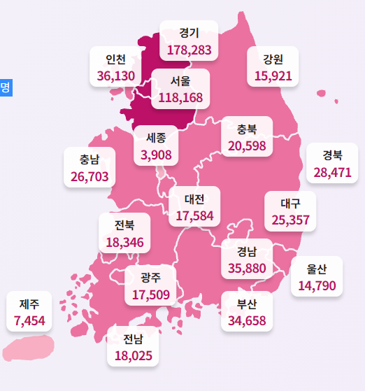  오늘자 시도별 백신 접종완료 현황