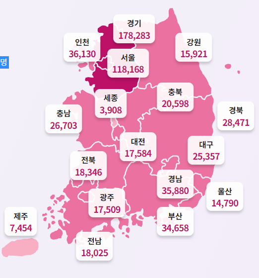 오늘자 시도별 백신 접종완료 현황