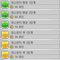  메이플 쌩무자본 돈버는 루트 / 돈버는 방법