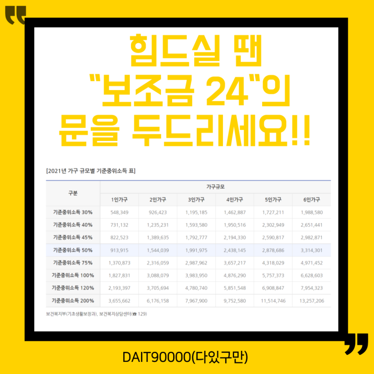  힘드실 때는 보조금 24 제도를 활용해 보세요.