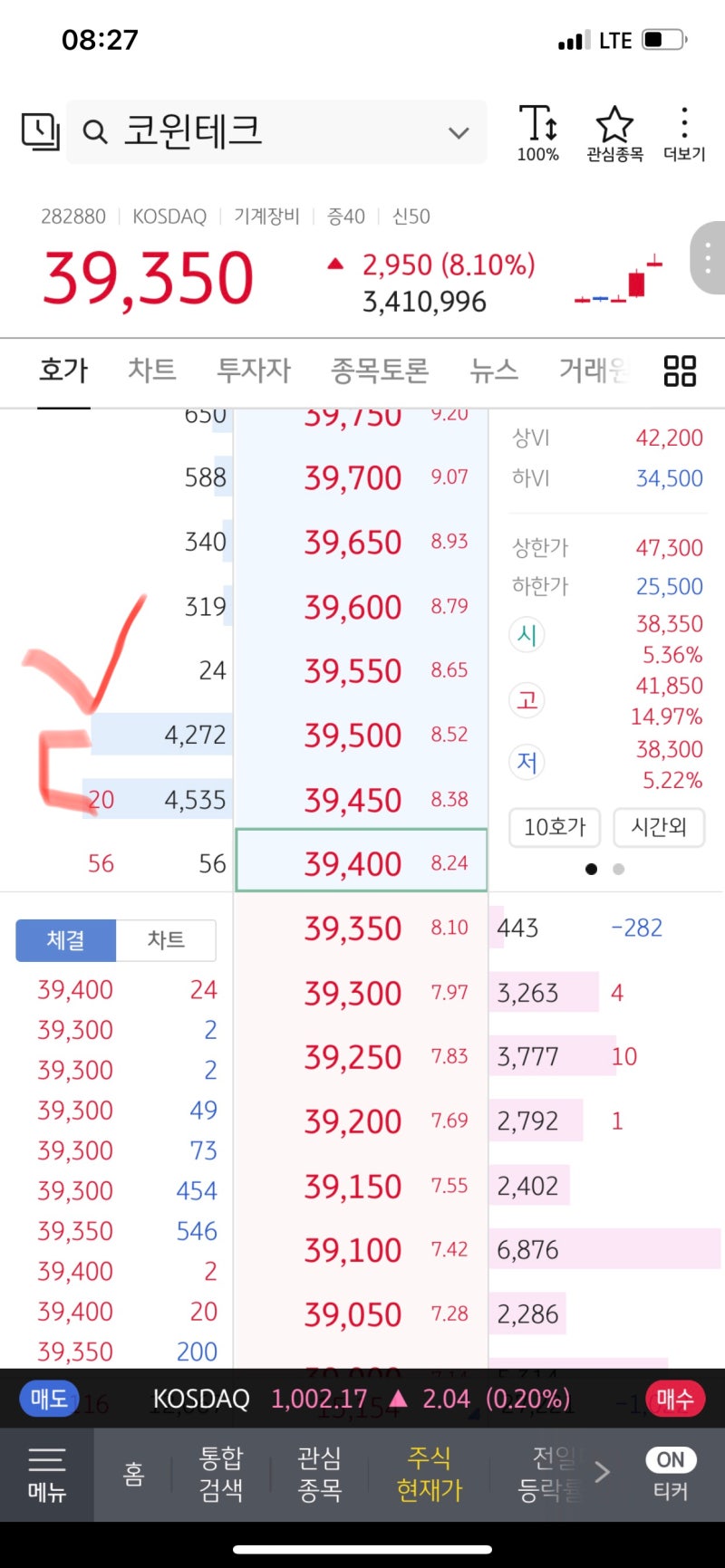 윤석열 관련주,비트코인 관련주,블록체인,빗썸,테슬라,루시드,미국전기차(위즈코프 ,덕성,비덴트,KEC,다날,위메이드,티플렉스)주도섹터,매매일지,차트분석,투자전망,목표주가 : 네이버 블로그