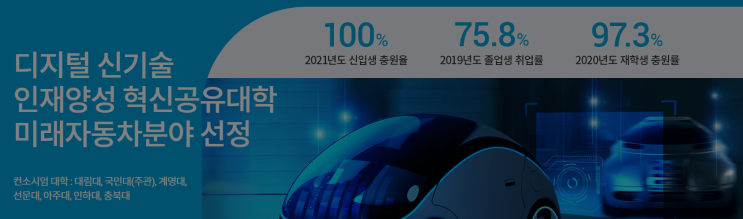 대림대학교 호텔조리·제과학부 대림대학교 호텔조리·제과학부