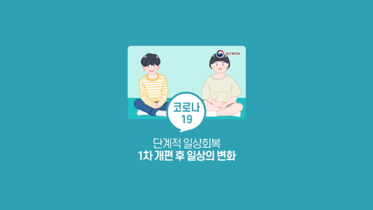  11월 위드코로나 백신패스 뜻과 1단계 종교시설 등교 술집 헬스장 학원 등 일상회복 Q&A