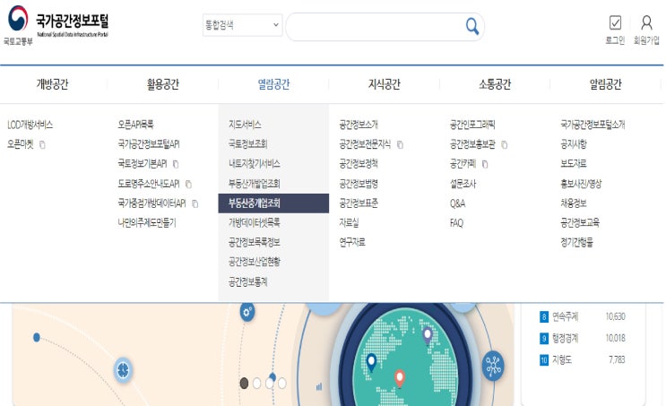  부동산 전·월세 이중계약 사기 유형