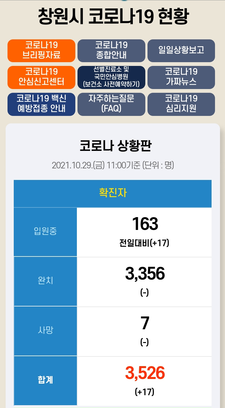  창원 정신과 병원 어디?