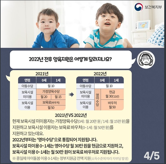 2022년부터 영아수당 월 30만원 지급…국민 궁금증 4문 4답_보건복지부 2022년부터 영아수당 월 30만원 지급…국민 궁금증 4문 4답_보건복지부