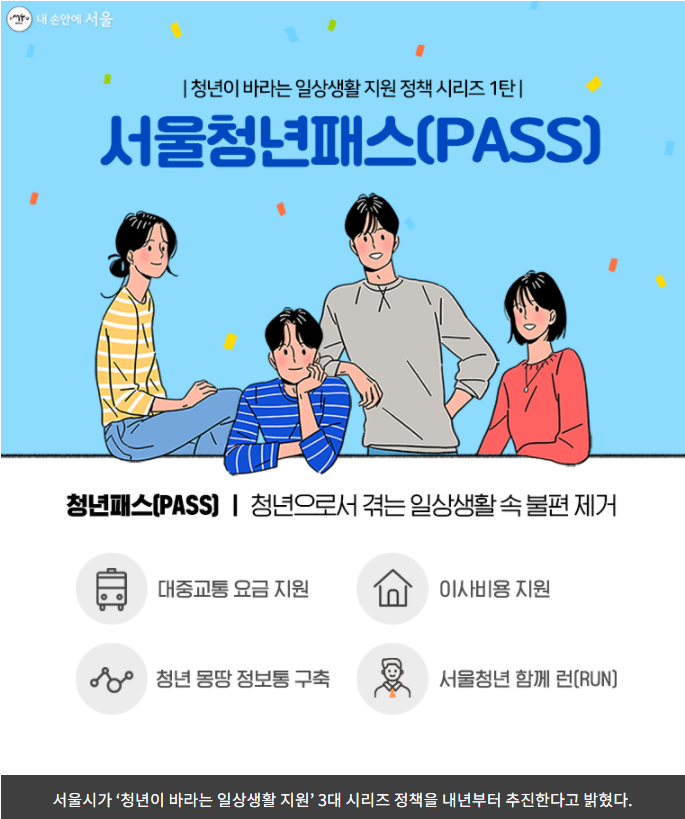  청년이라면 내년부터 교통비 10만원, 이사비용 40만원 무조건 받자! - 서울청년패스(PASS)