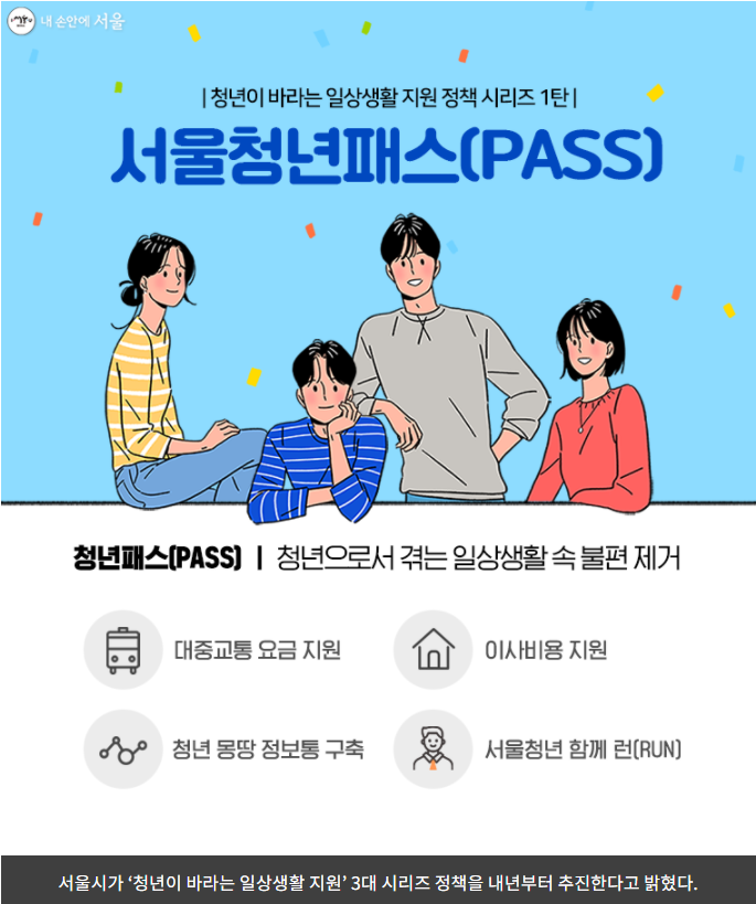 청년이라면 내년부터 교통비 10만원, 이사비용 40만원 무조건 받자! - 서울청년패스(PASS)