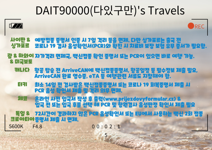  자가격리 없이 떠나요, 해외여행지 10선