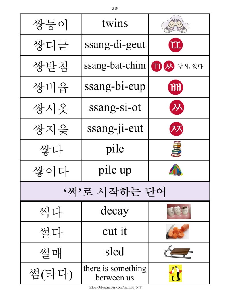 한글 기초 사전] '싸', '써'로 시작하는 단어 모음 (Words Collection Of Starting With '싸', '써')  : 네이버 블로그