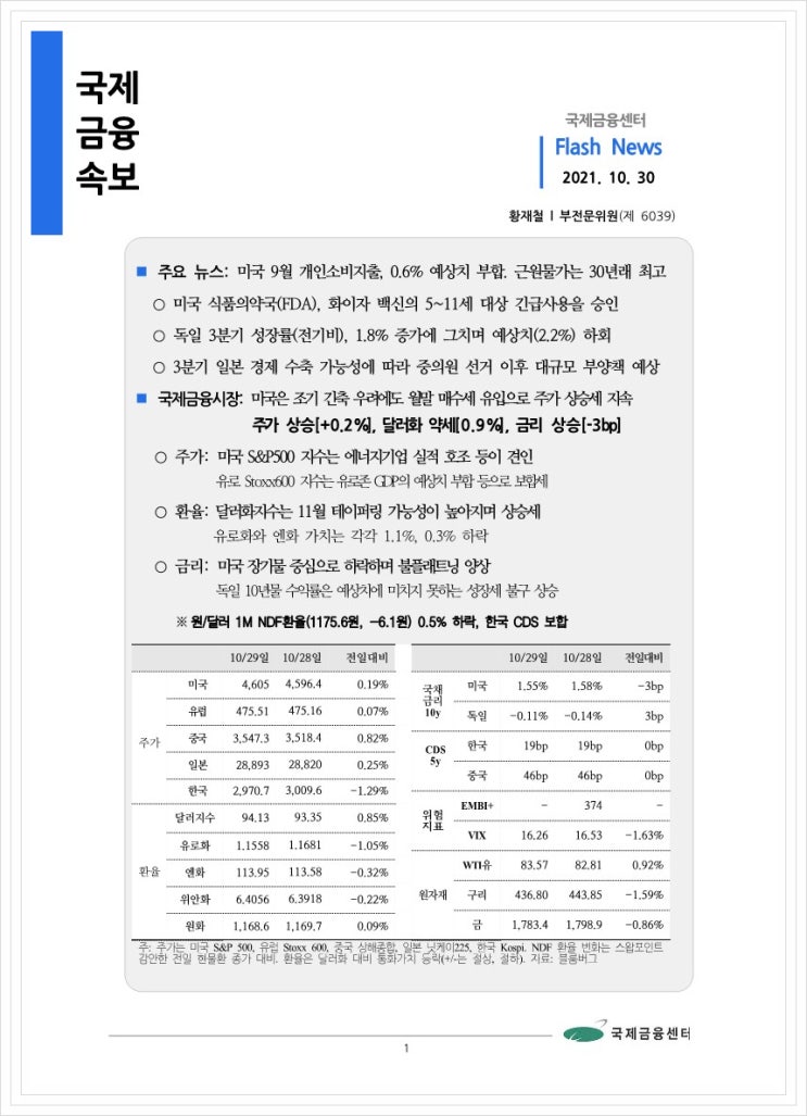  [10.30] 미국 9월 개인소비지출, 0.6% 예상치 부합. 근원물가는 지속 상승, 국제금융속보