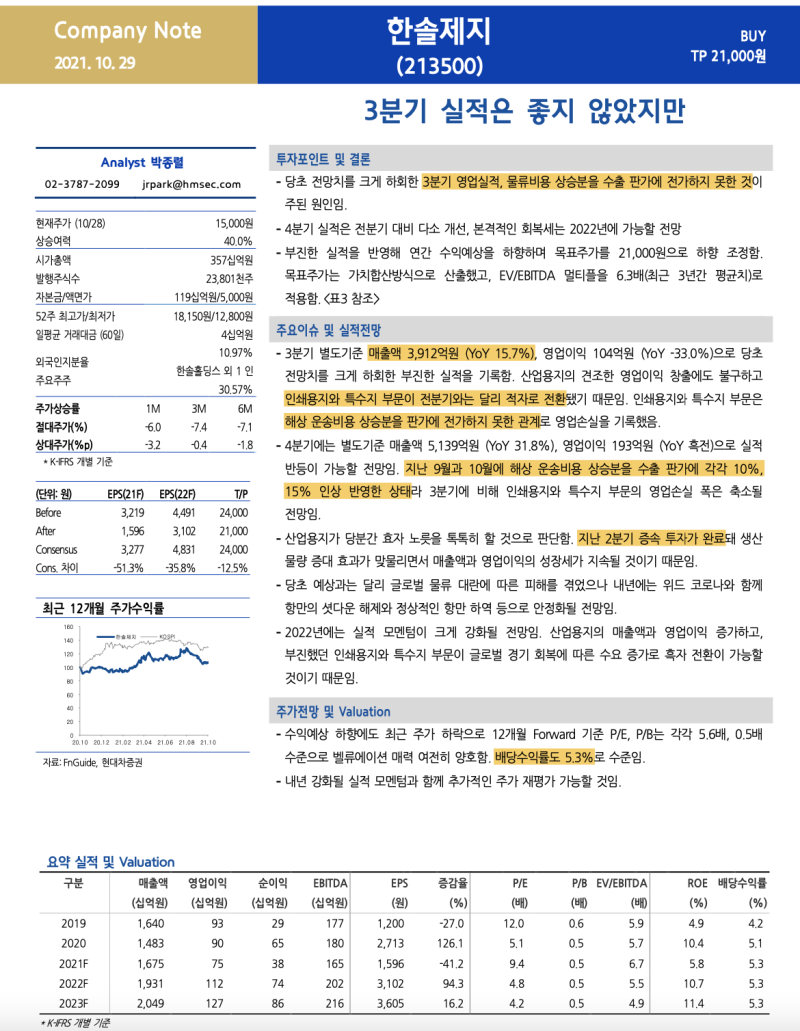 리포트] 한솔제지, 3분기 실적은 좋지 않았지만 : 네이버 블로그