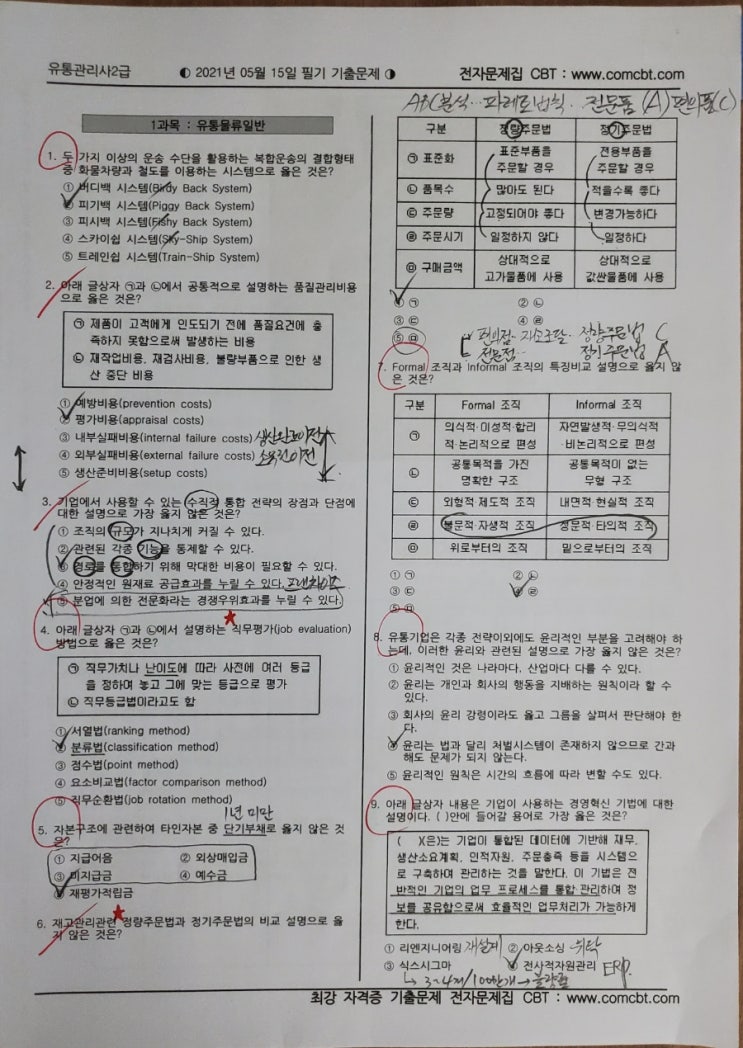  유통관리사 2급 독학 일주일 합격 목표 이론요약 기출문제 무료인강 공부자료 추천