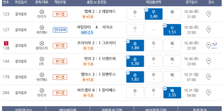 프로토 Proto 토요일 경기 적중 몇장 프로토 Proto 토요일 경기 적중 몇장