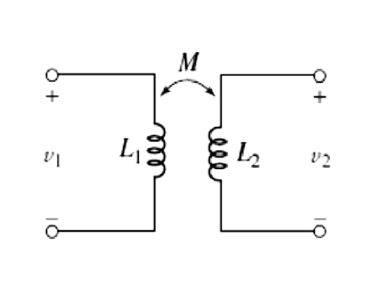 [ 회로이론 ] 자기 결합 회로, 상호 인덕턴스, 인덕터에 저장된 에너지(에너지 해석) magnetically coupled circuit , mutual inductance