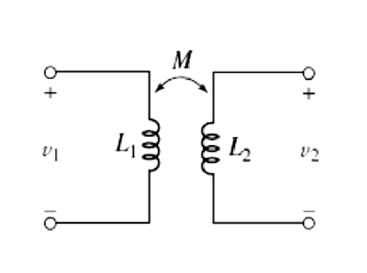  [ 회로이론 ] 자기 결합 회로, 상호 인덕턴스, 인덕터에 저장된 에너지(에너지 해석) magnetically coupled circuit , mutual inductance