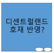  디센트럴랜드 페이스북? 호재에 큰 상승 NFT 기반