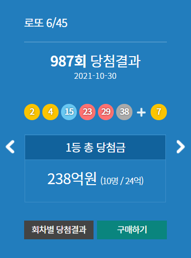  987회 로또 당첨 결과는?