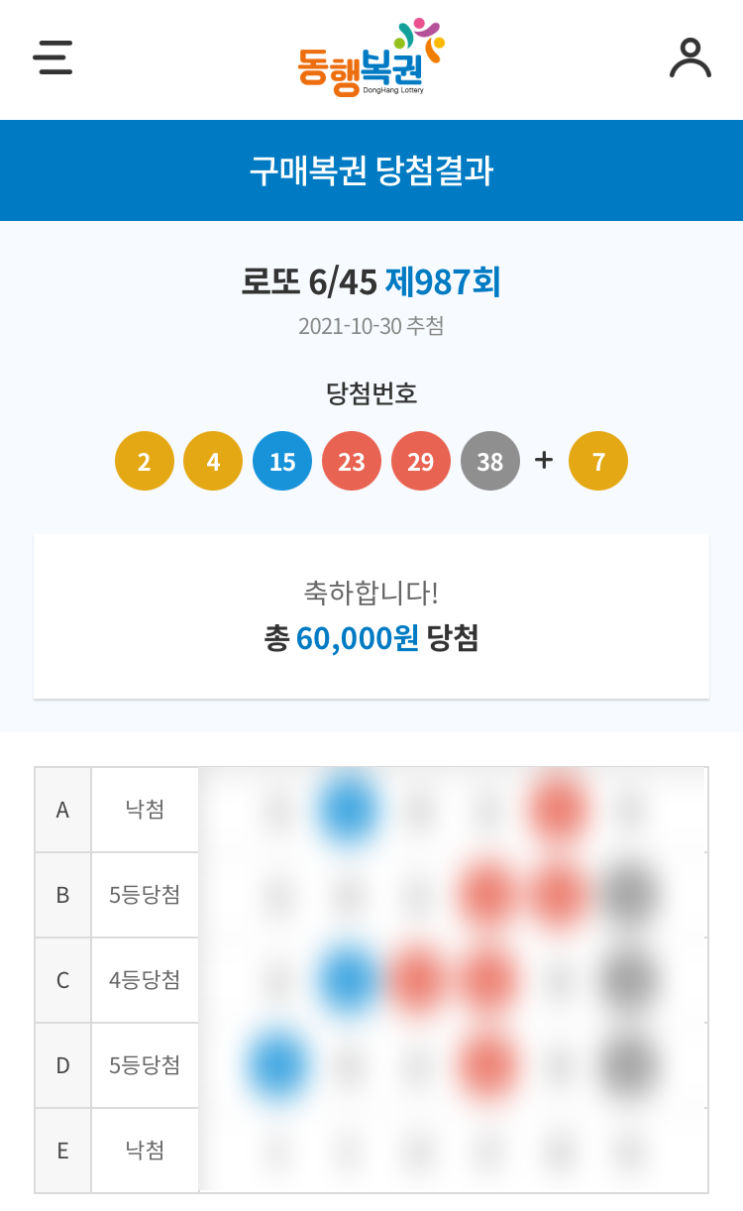  로또 제987회 당첨결과