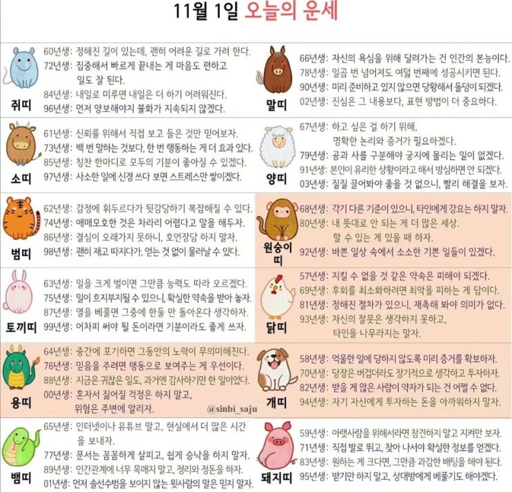  2021년 11월 01일 오늘의 운세 띠별운세 별자리운세