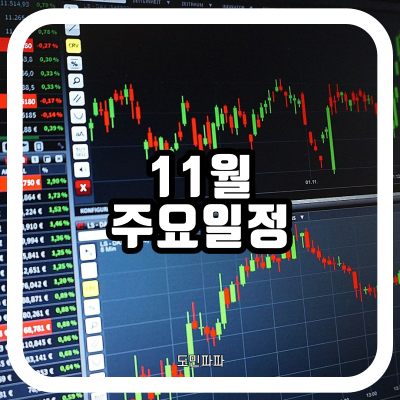 11월 주요 일정 - FOMC 회의 및 의사록 공개 일정, 미국 고용 보고서, 미국 옵션만기일, 금통위 일정, 미국 증시 휴장 일정 등