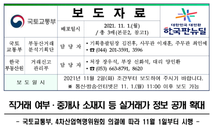  실거래가공개시스템에 직거래 여부, 중개사 소재지 등 실거래가 정보 공개 확대