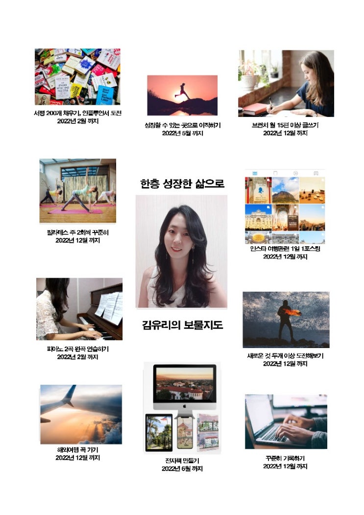  2022년 목표 지도 만들기