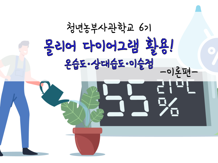  몰리어 다이어그램 활용하기(온습도·상대습도·이슬점)_211101