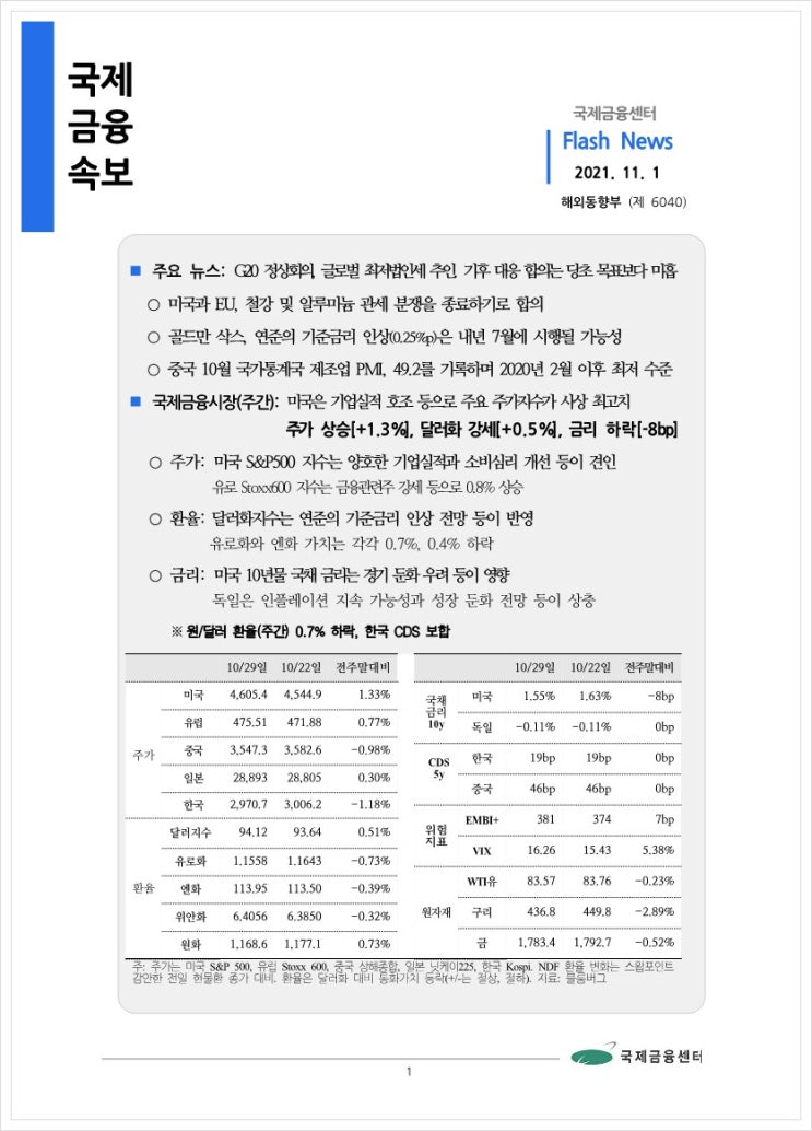 [11.1] G20 정상회의, 글로벌 최저법인세 추인. 기후 대응 합의는 당초 목표보다 미흡 등, 국제금융속보