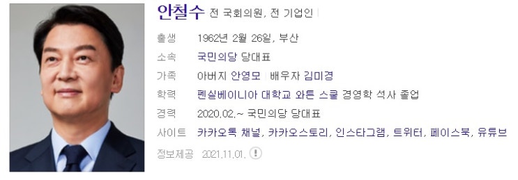  국민의당 안철수 대표 사주풀이 사주분석