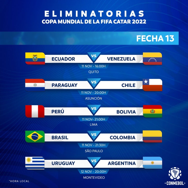  [CONMEBOL] 11월 2022 카타르 월드컵 남미예선 킥오프 시간 확정