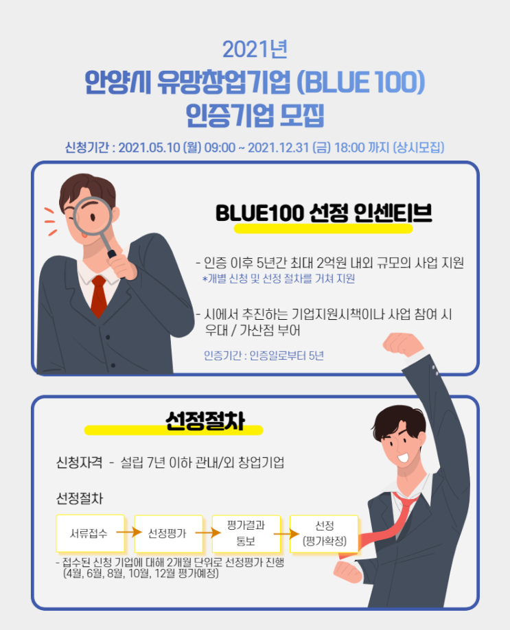  2021년 안양시 유망창업기업(Blue100) 인증기업 모집(상시모집)                *2021.12.31(금)까지