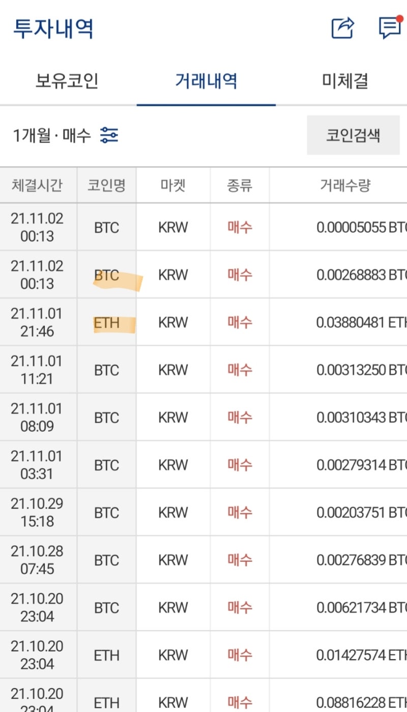 비트코인과 인플레이션 (feat. 피터 틸의 후회, 비트코인과 이더리움 기계적 매수) : 네이버 블로그
