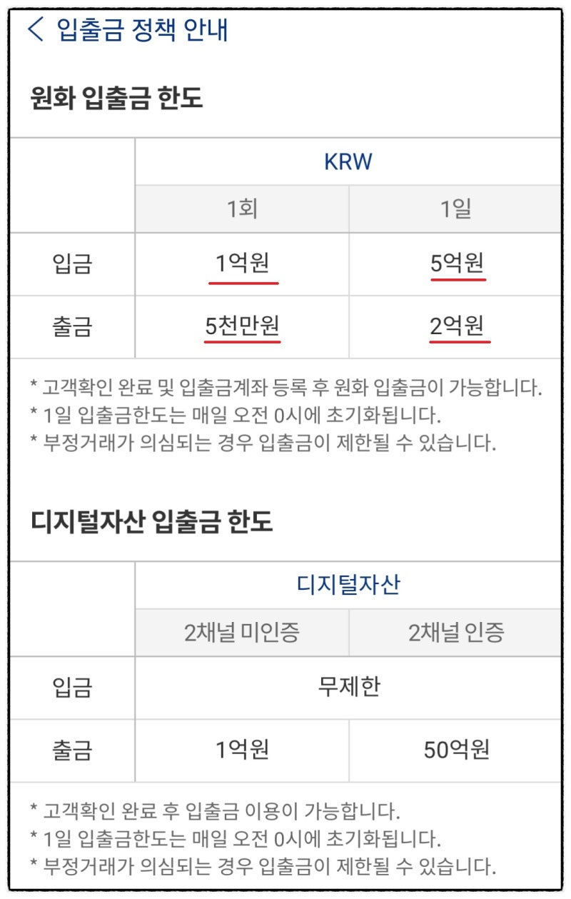 업비트 출금한도, 보안등급 그리고 출금제한 - 24시간 출금지연제 : 네이버 블로그