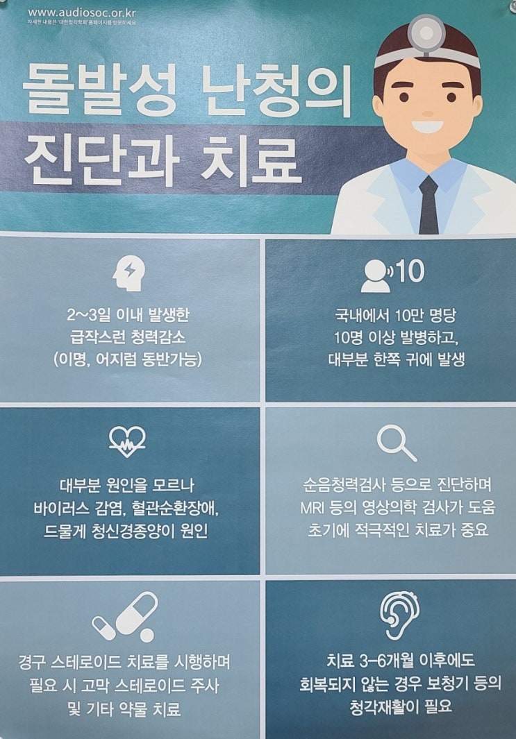  [이비인후과 응급 질환] 돌발성 난청(SSNHL)